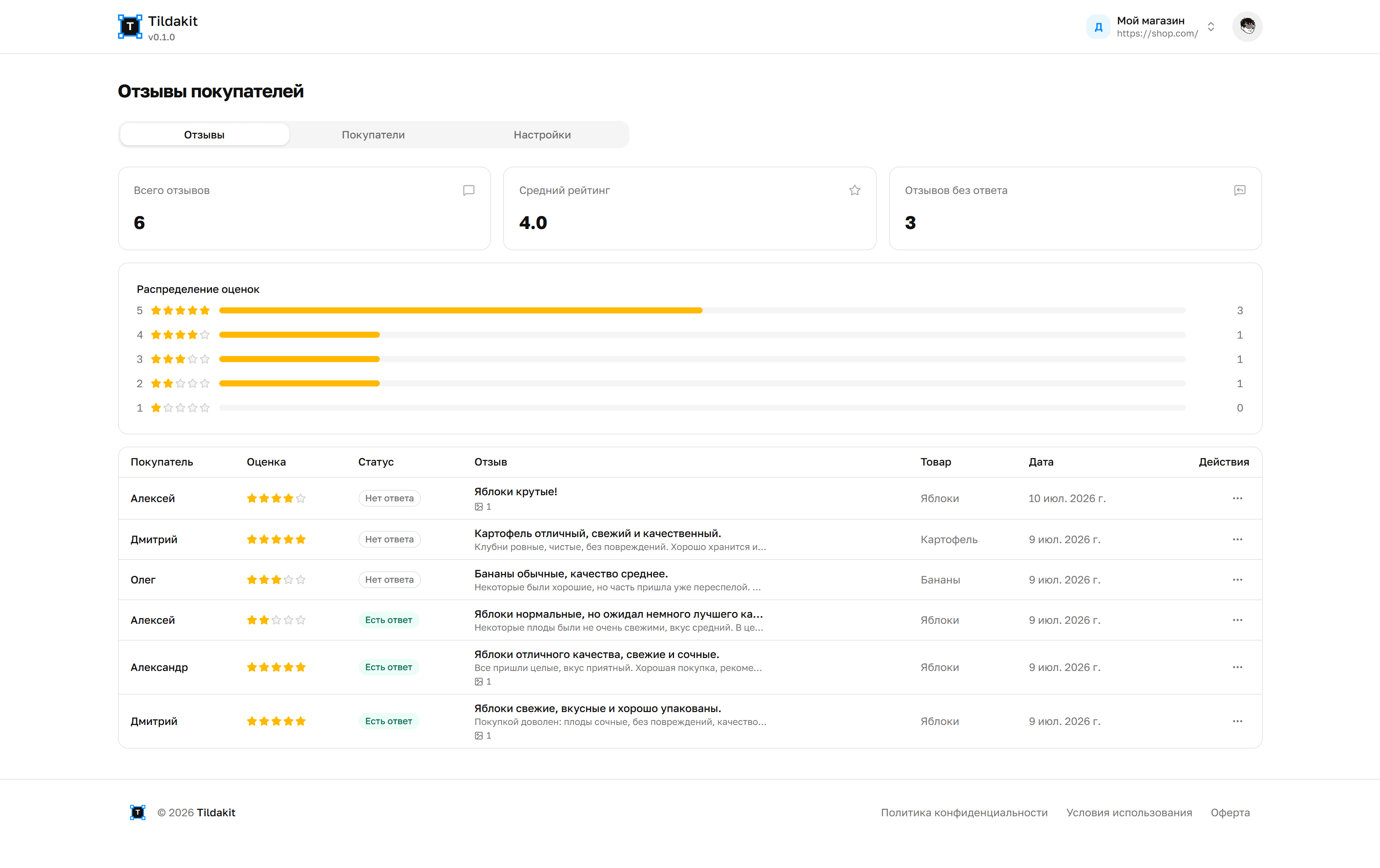 Панель управления отзывами Twidgex